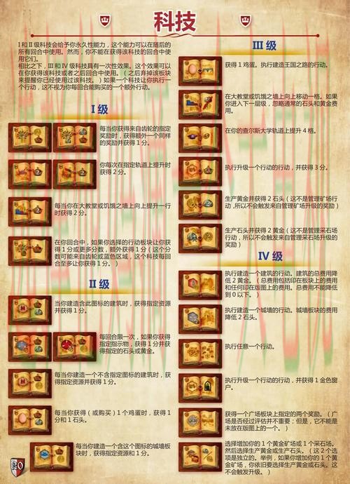 安博游戏网全新攻略分享