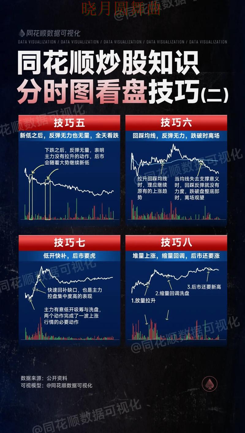 世界杯投注看盘思路为什么很关键一文看懂