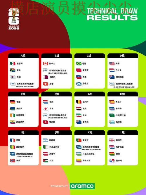 World Cup 2026期间热门世界杯投注网站大全推荐与直播入口分析