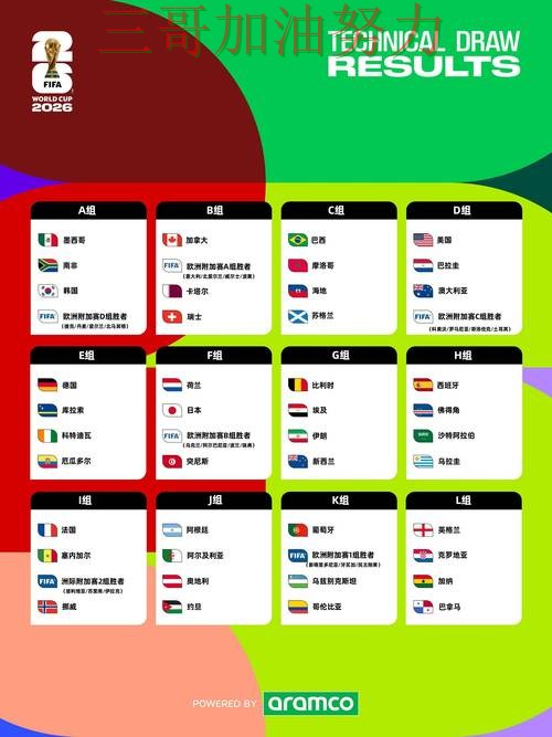 整理世界杯竞猜入口：从玩法指南到直播观看全流程解析 - World Cup 2026